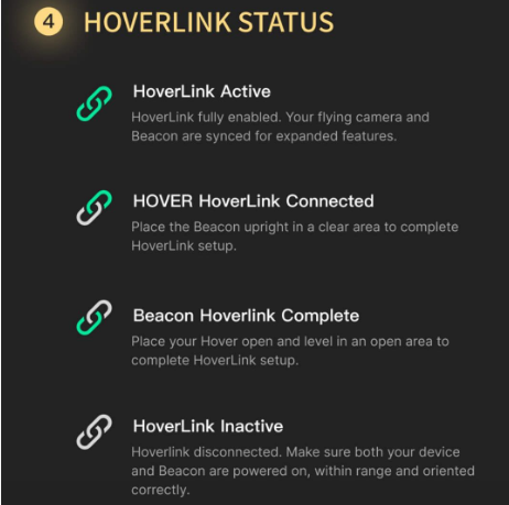 Hoverlink clarify.png