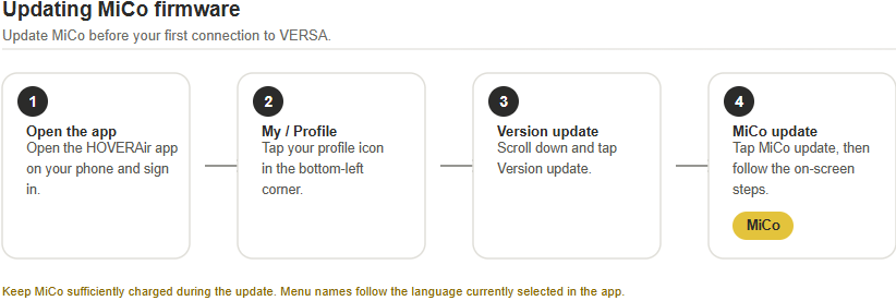 firmware update​.png