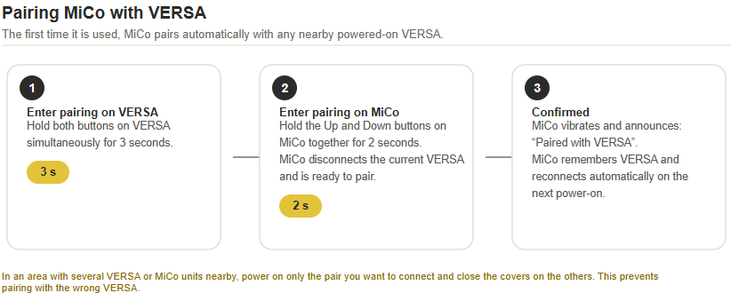 pairing​.png